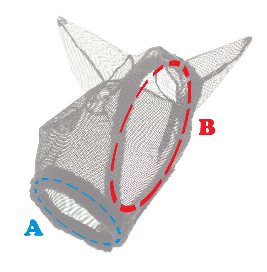 Maattabel Vliegenmaskers